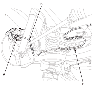 Brake System - Service Information